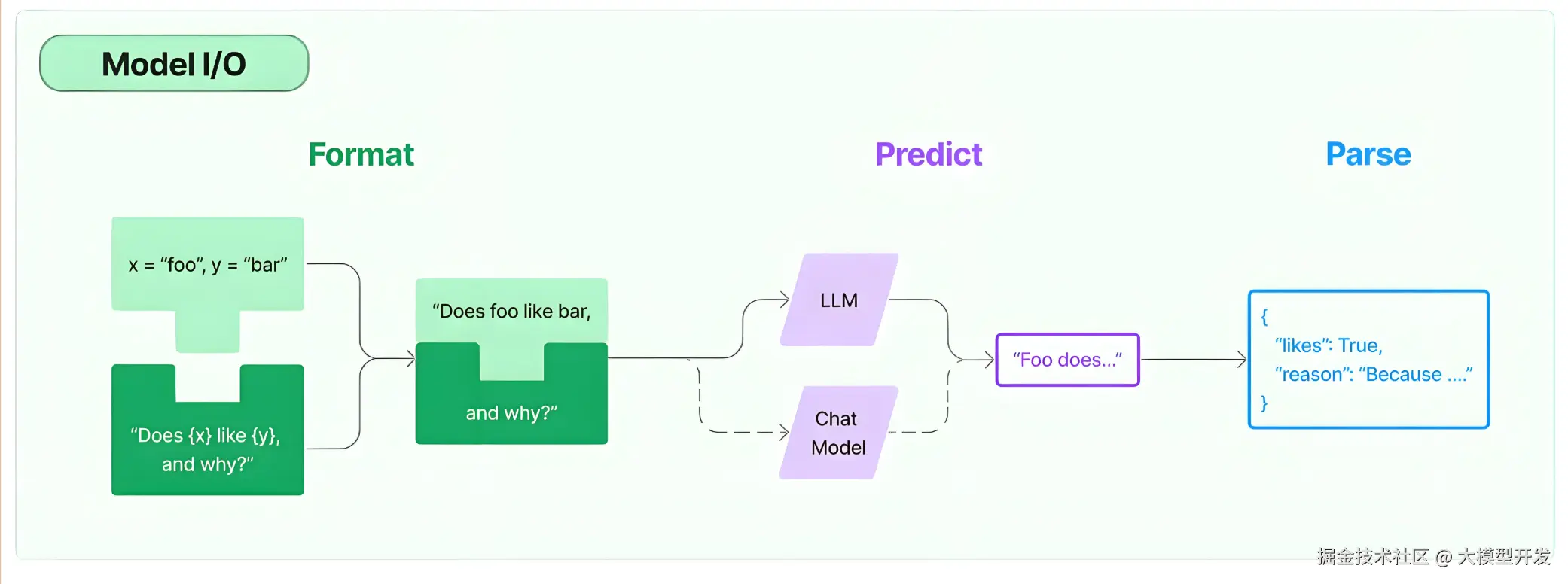 3071d103-8a42-4272-9676-1e76d116cc30