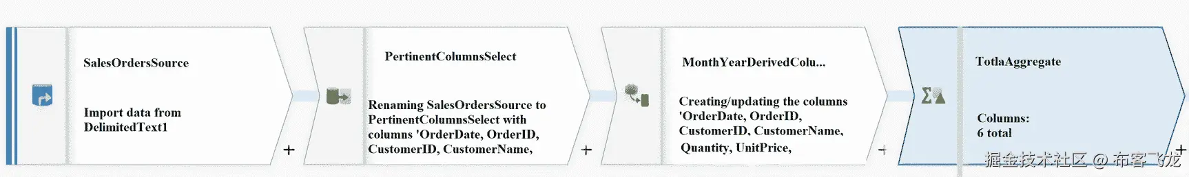 img/511918_1_En_12_Fig17_HTML.png