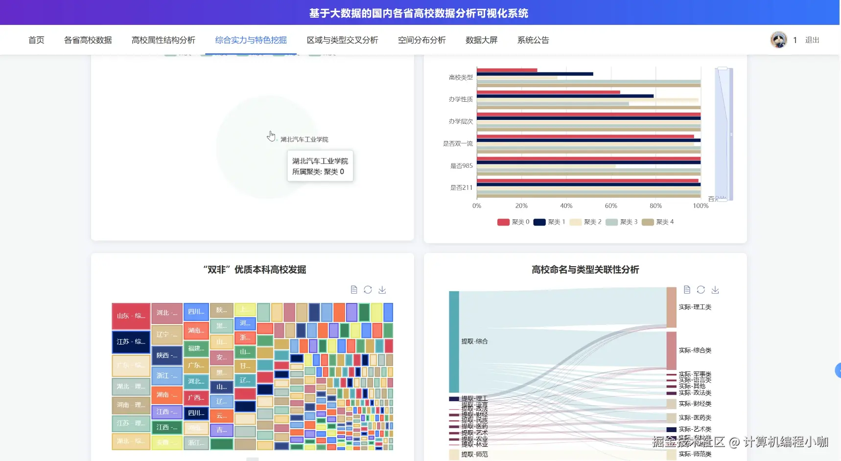 综合实力与特色挖掘.png