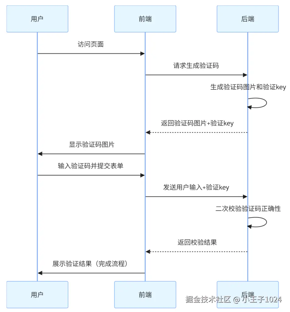 image-20250804151240511.png