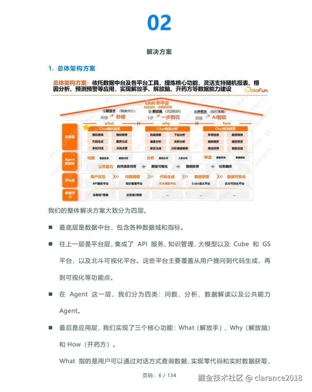 ChatBI总体架构方案图