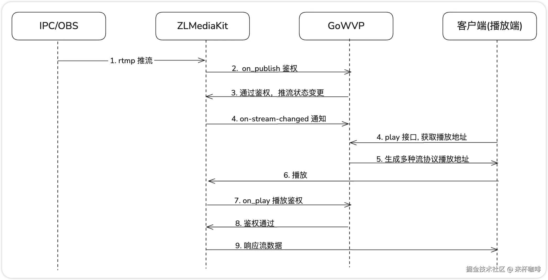 image-20250125192930060