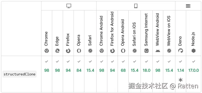 输入图片说明