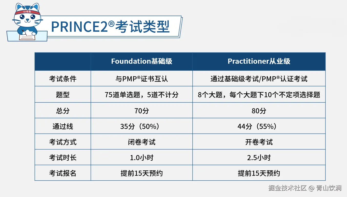 QQ截图20221103110131.png