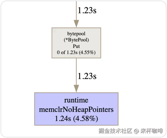 image-20250529121017989