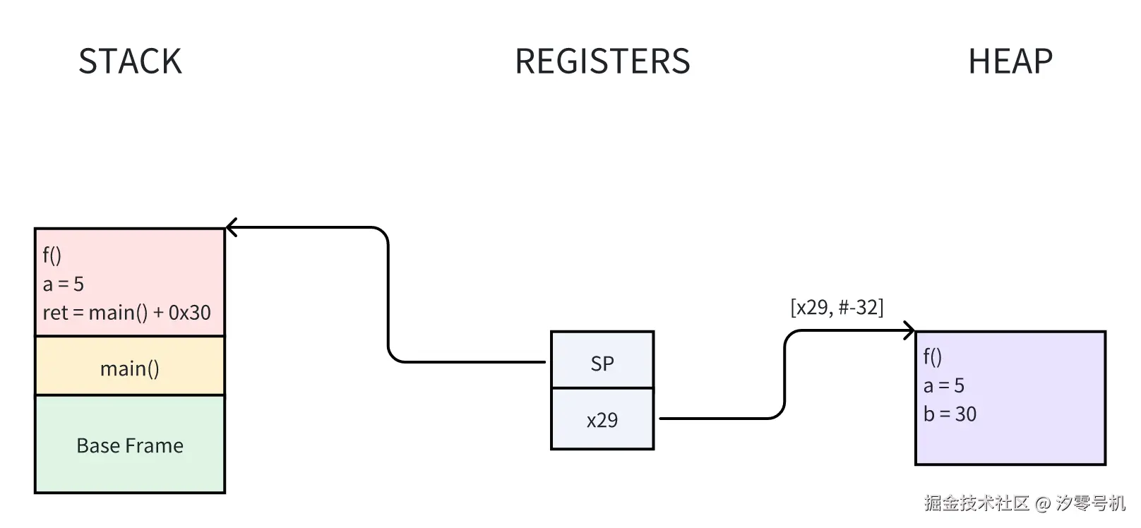 Pasted image 20241128222613