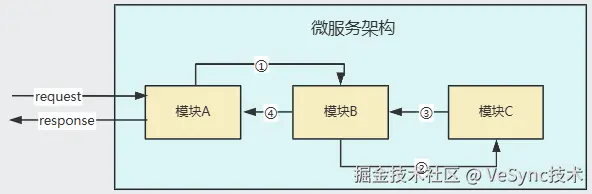image2024-12-9_19-37-19.png