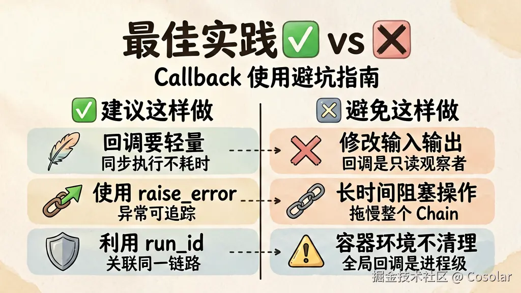 最佳实践 — Callback 使用避坑指南 ✅ vs ❌