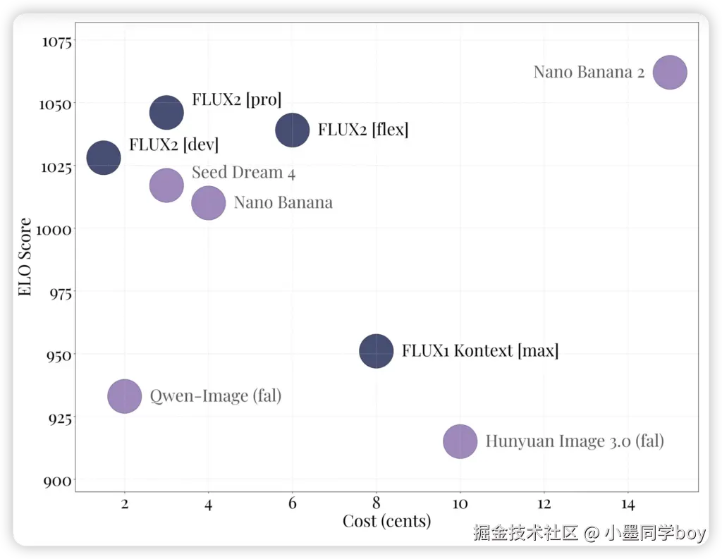 iShot_2025-11-26_22.32.53
