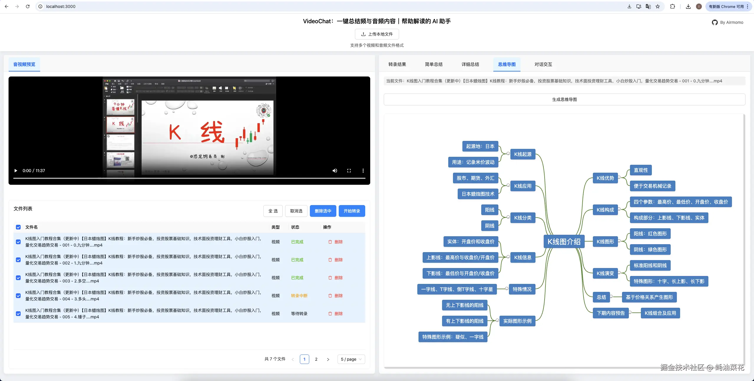 思维导图.jpg