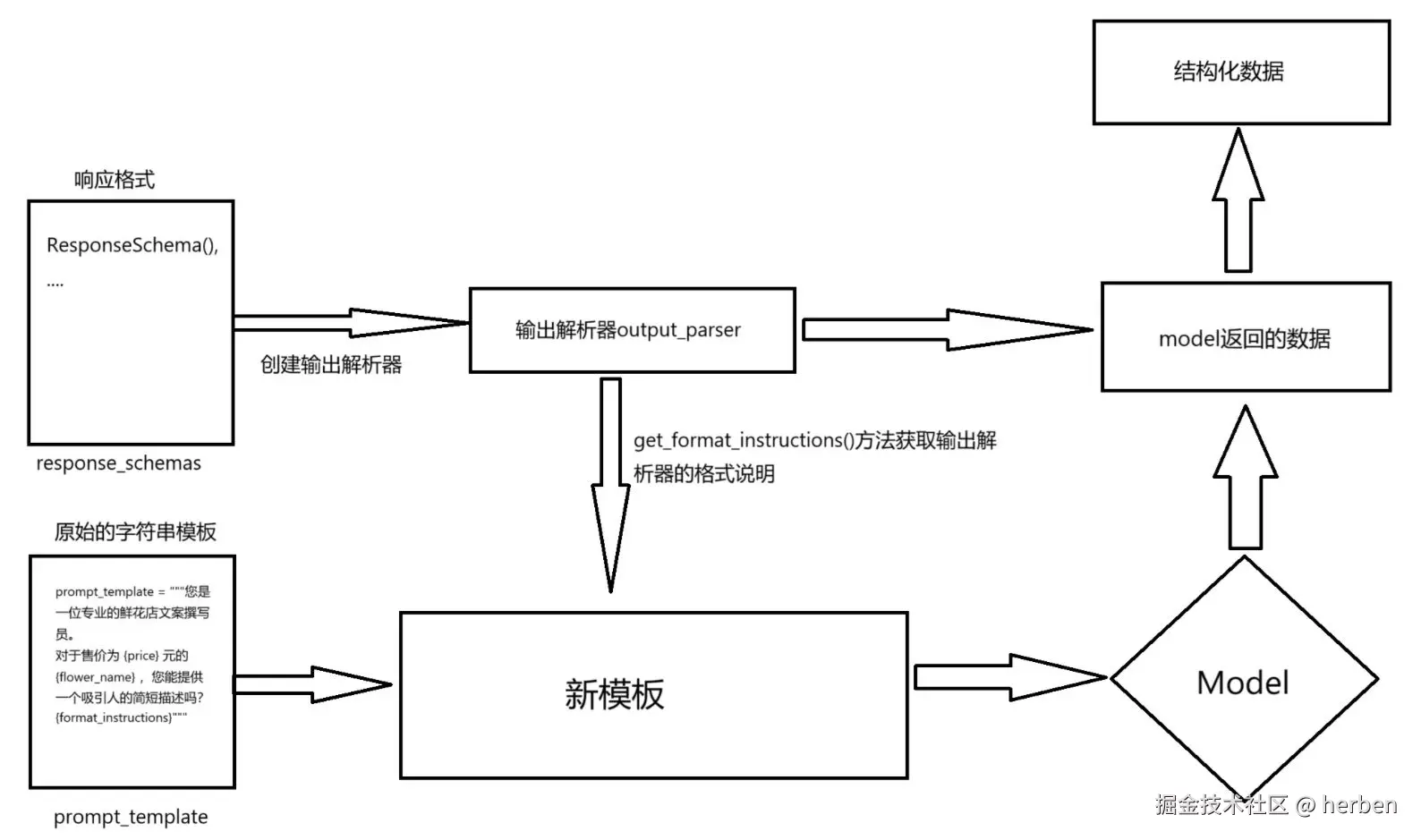 image-20241109195132542