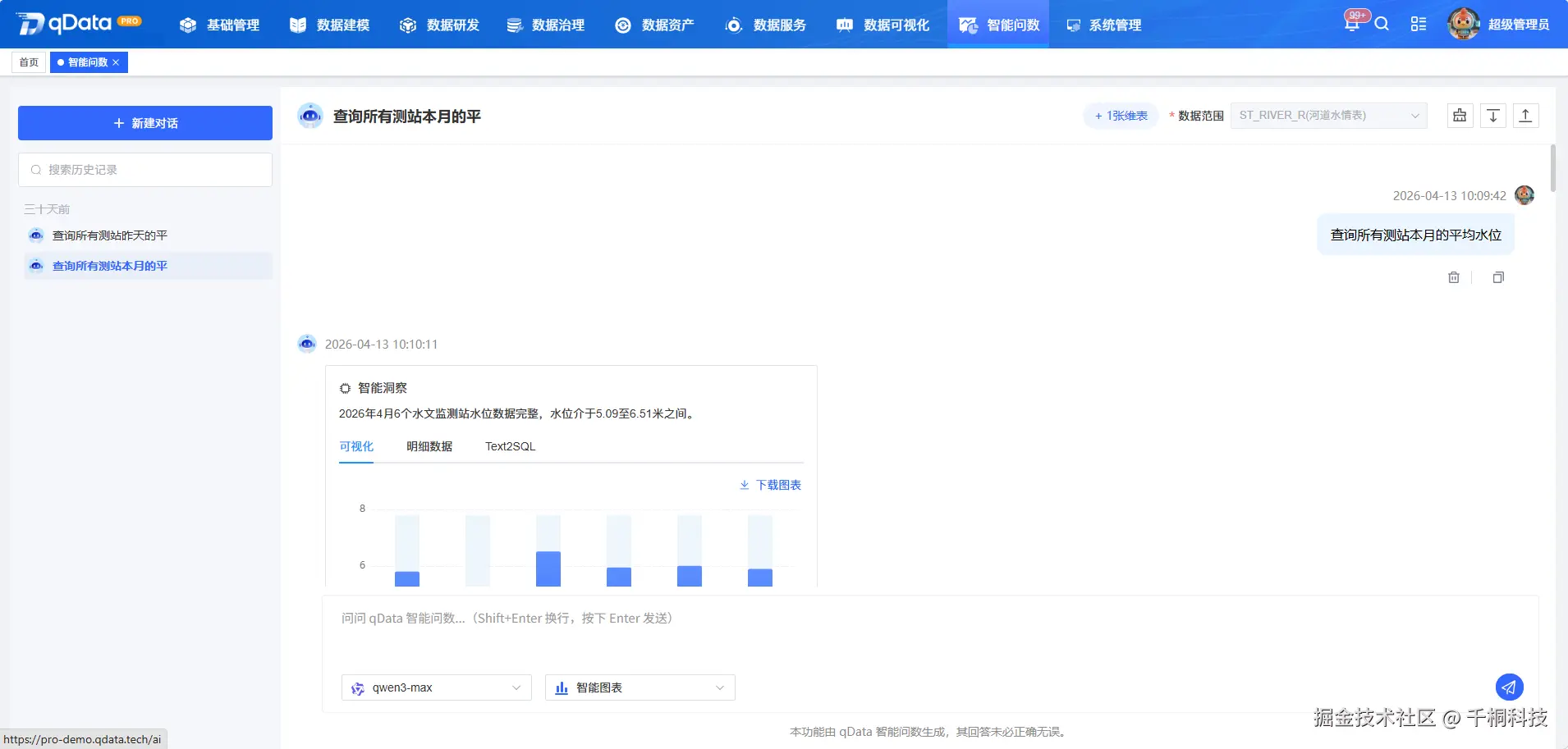 图1: