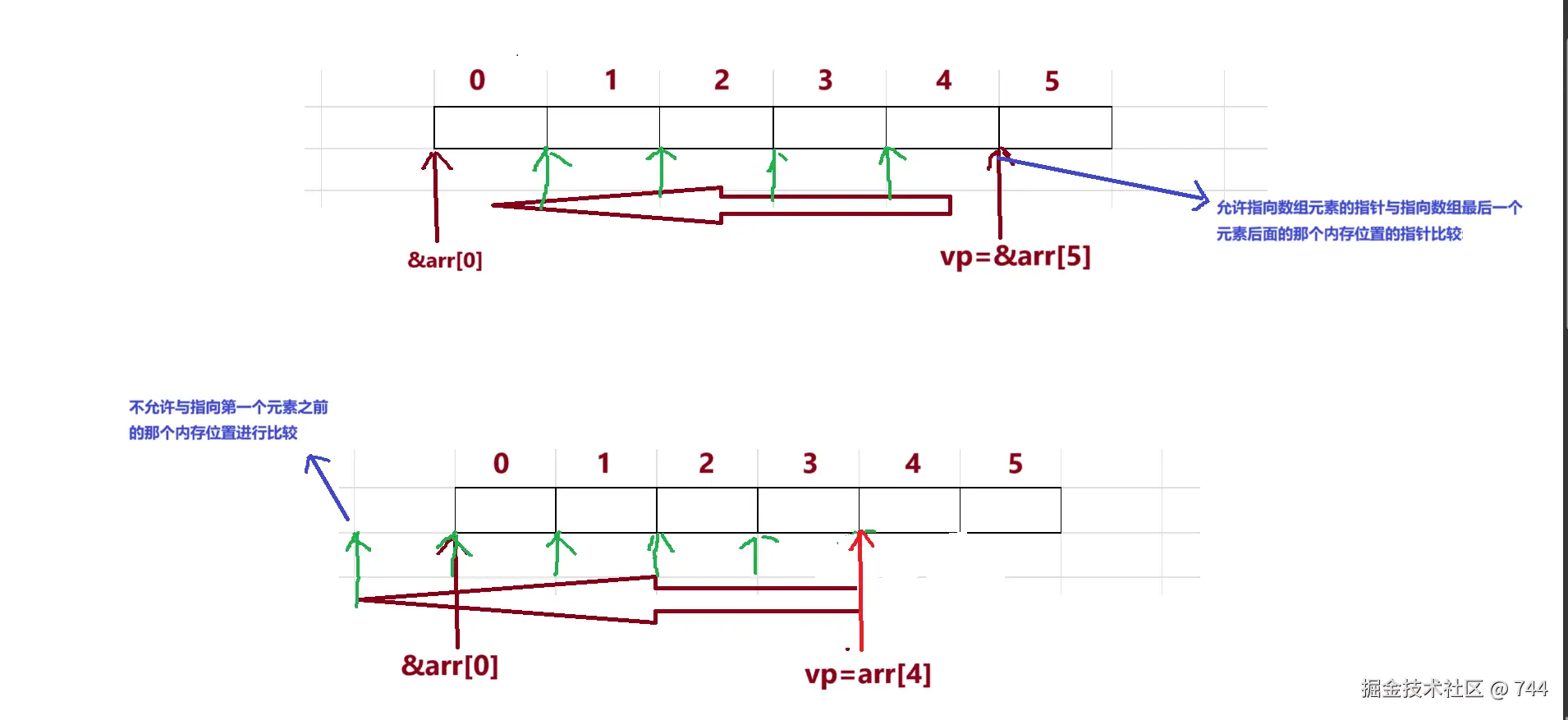 屏幕截图 2024-11-12 213907.png