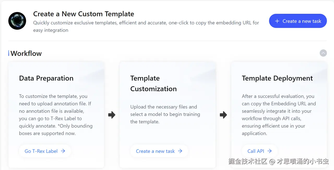 图1 定制模板流程.PNG