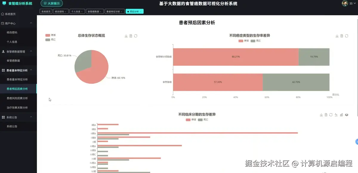 因素分析2.png