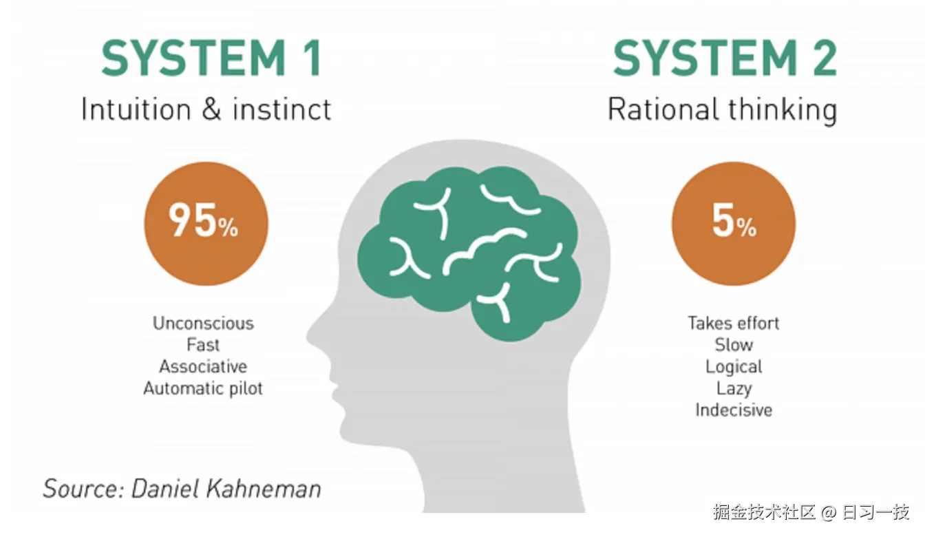 system1-system2.png