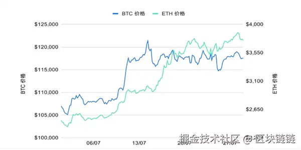微信截图_20250804092748.png