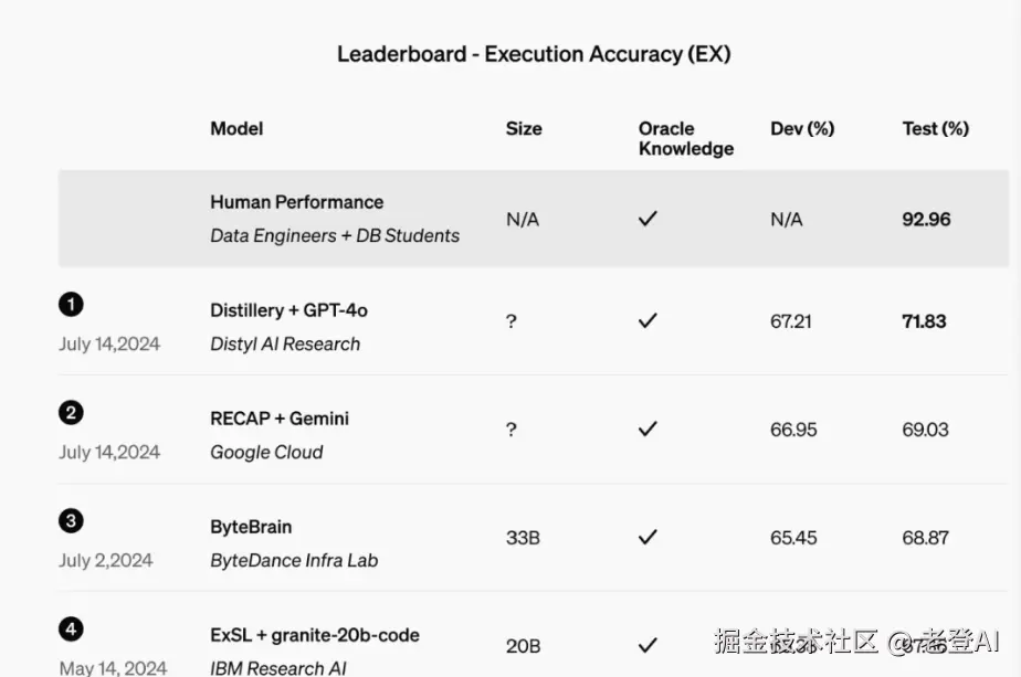 image-20240824234249104