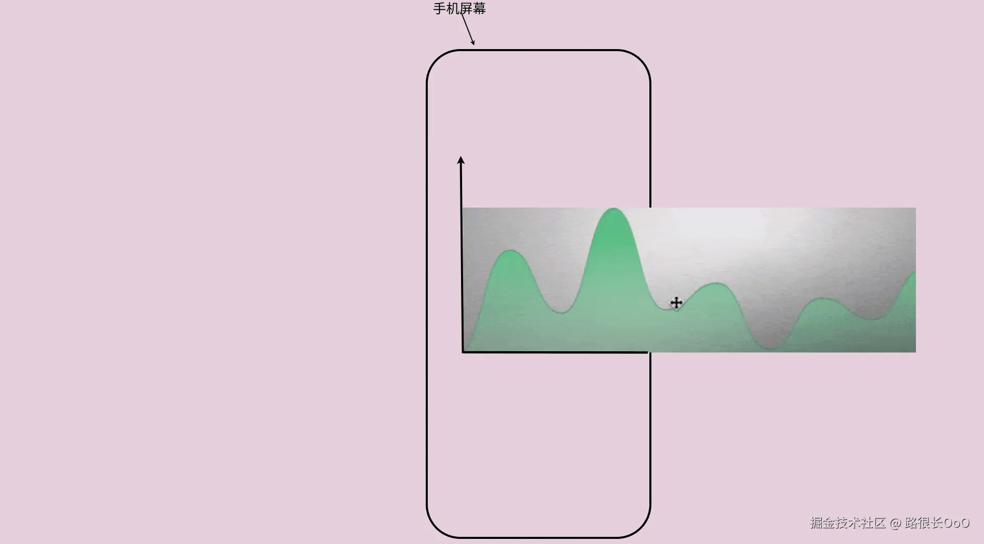 left_scroll_compressed.gif