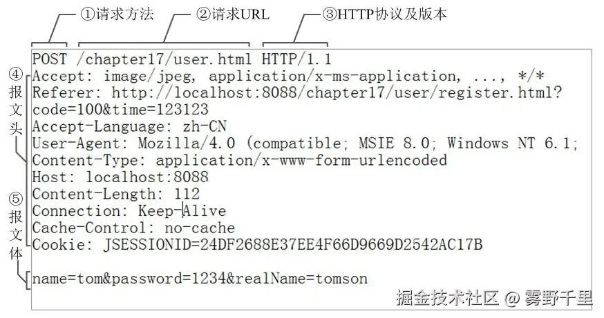 bbcb60f0-bdf4-11eb-ab90-d9ae814b240d.png