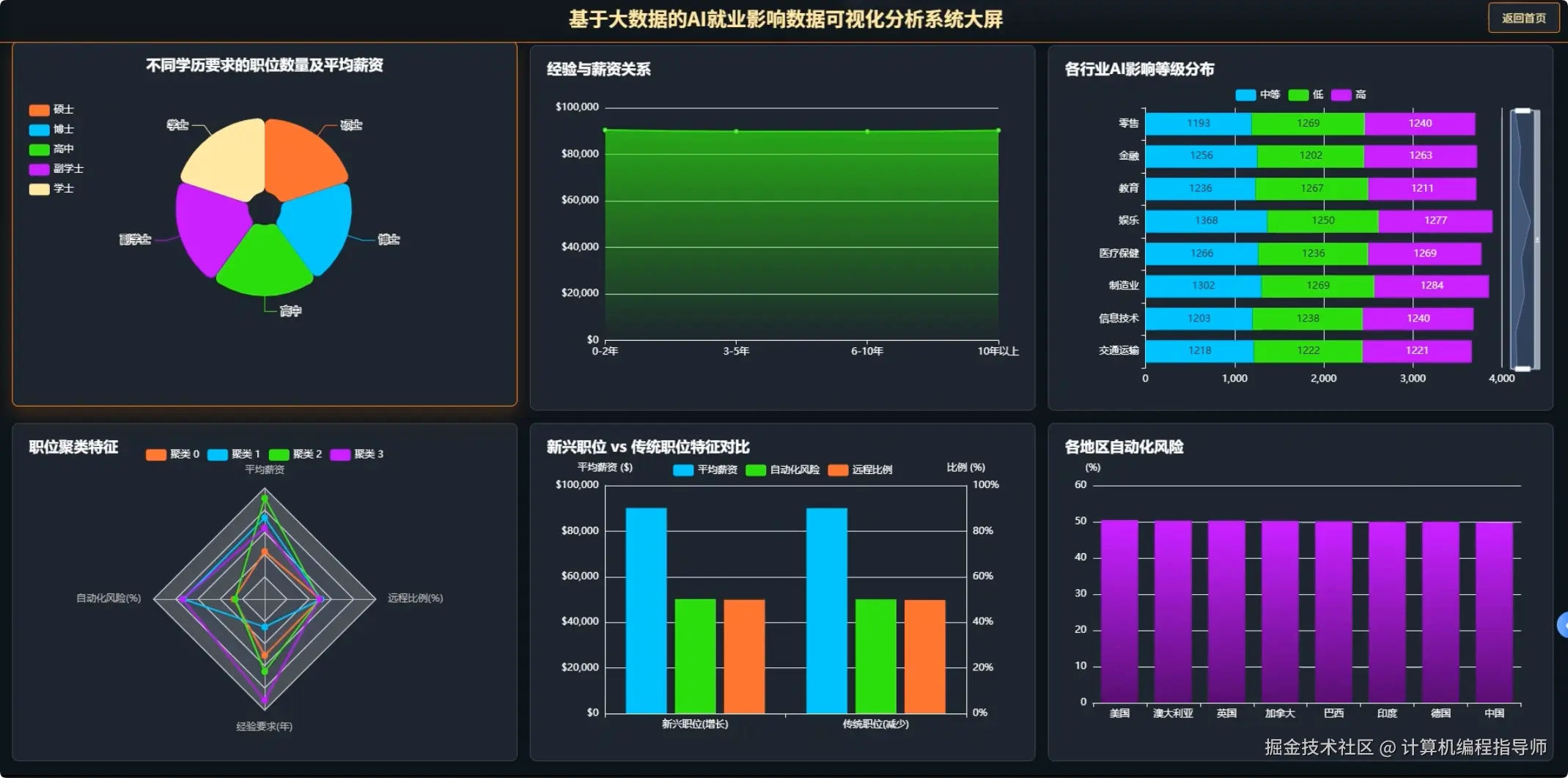 QQ20251025-152952.png