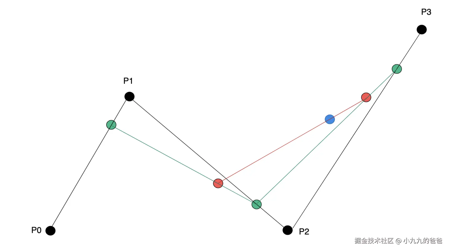 截屏2024-12-29 12.18.49.png