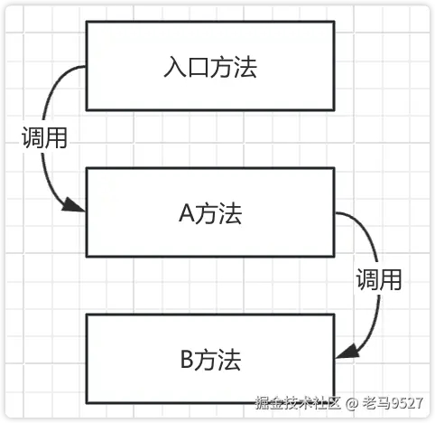 image-20250421091523397