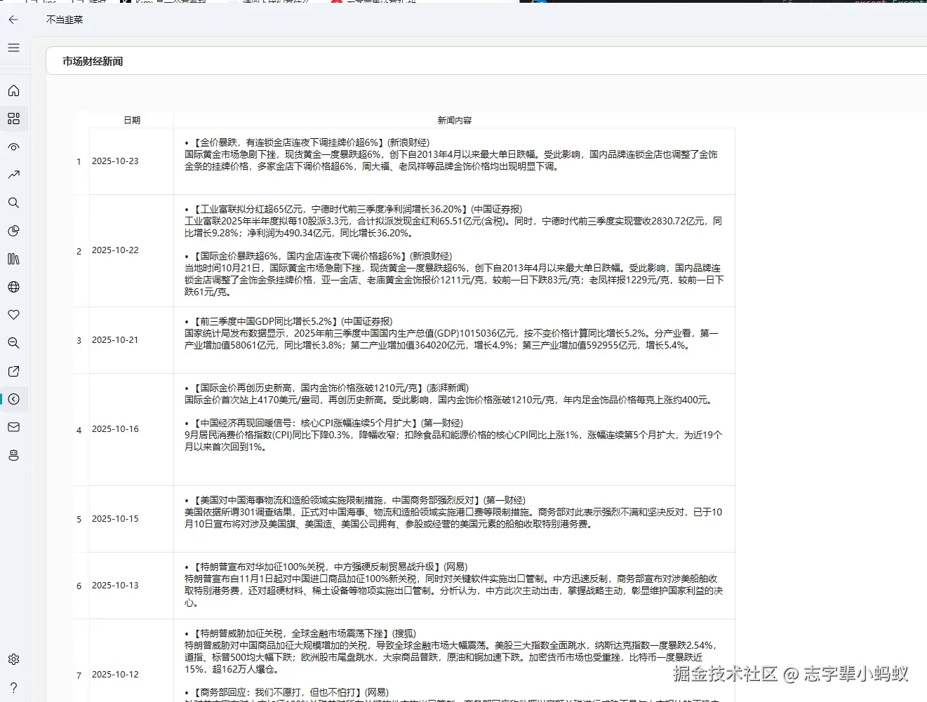 010-财经新闻.png