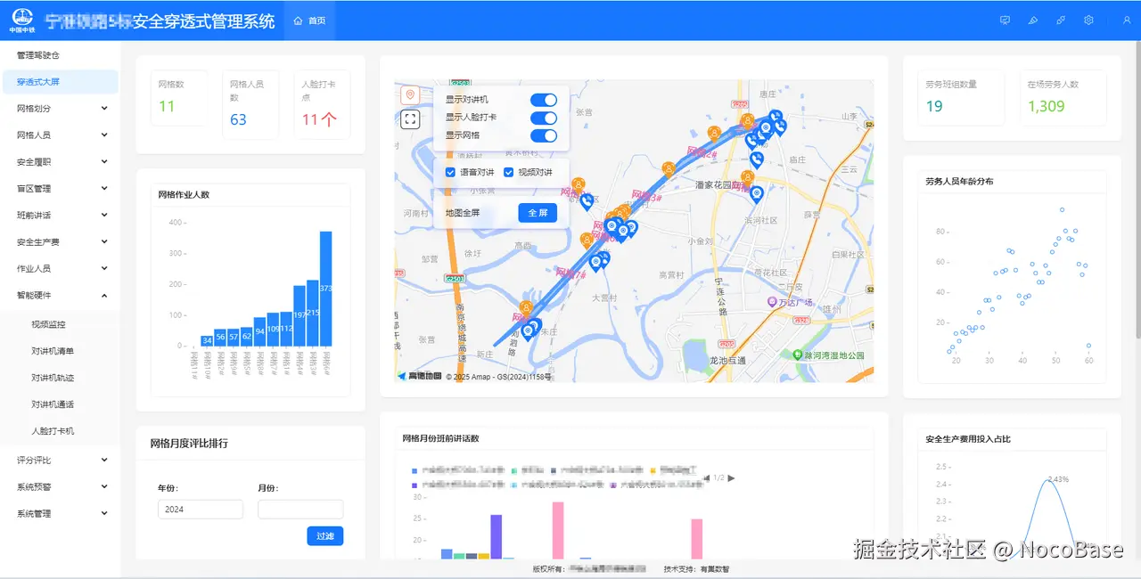 铁路安全穿透式管理系统.png