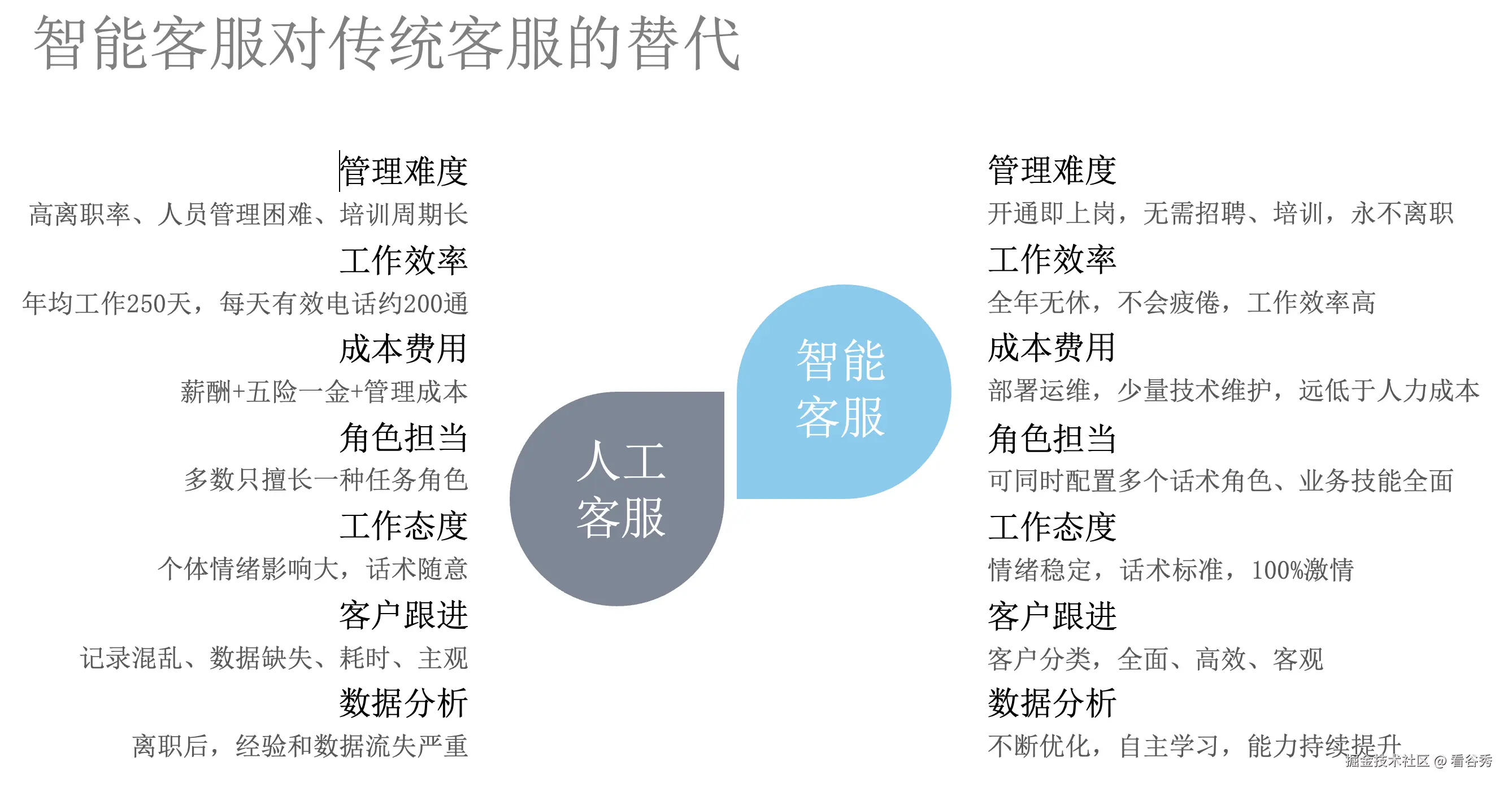 截屏2025-09-04 12.21.40.png