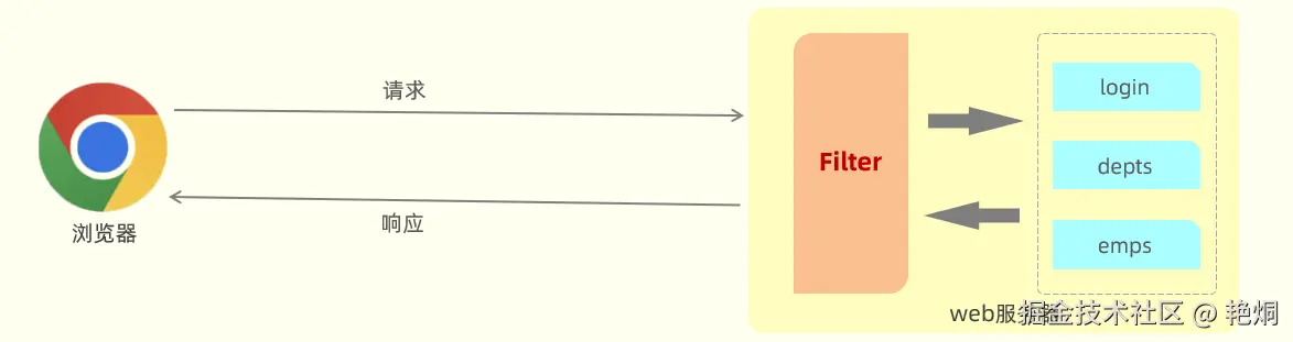 image-20230112120955145.png