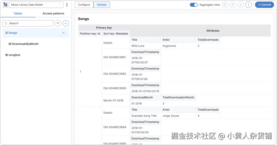 AWS NoSQL Workbench