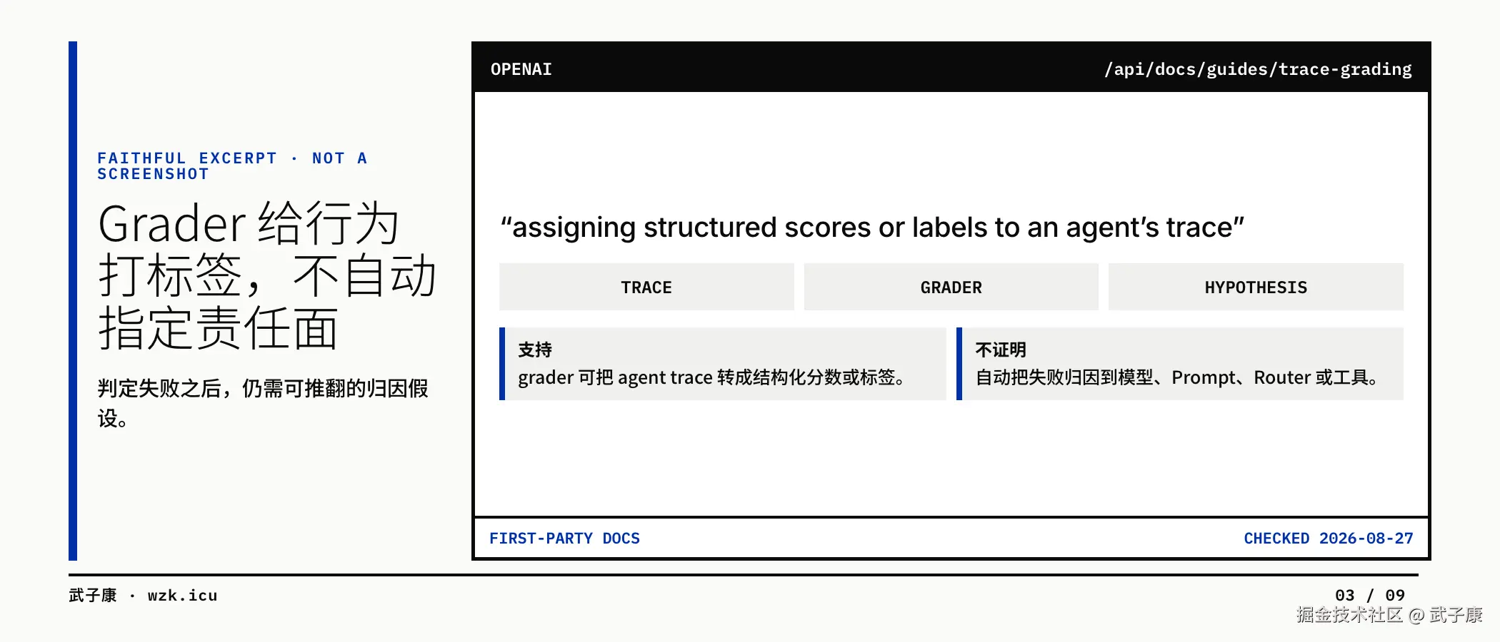 图03