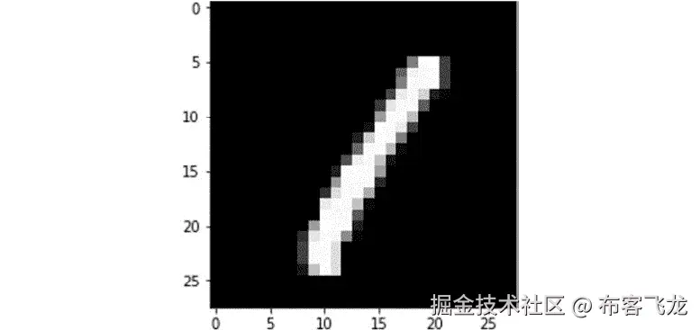 图 5.16：第二张手写图片