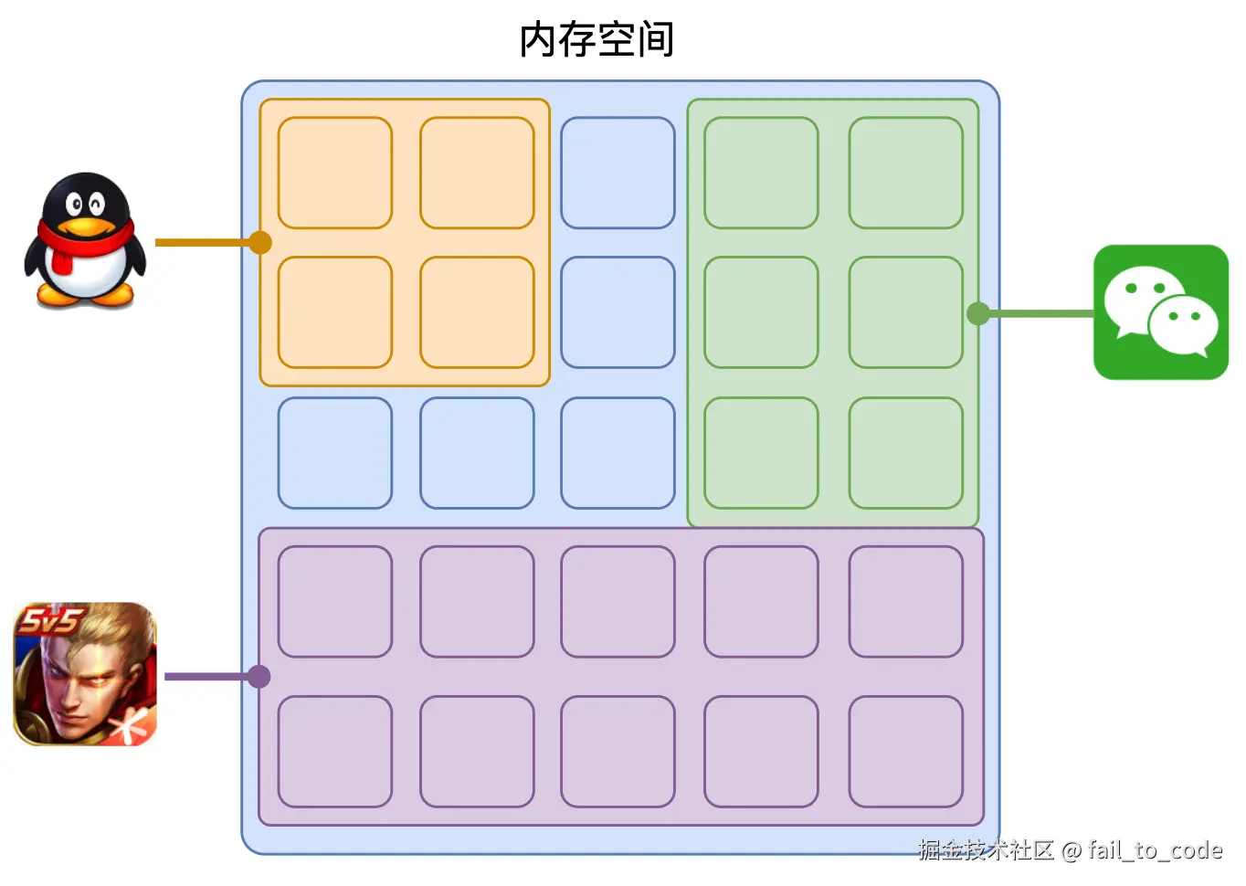 image-20220809205743532