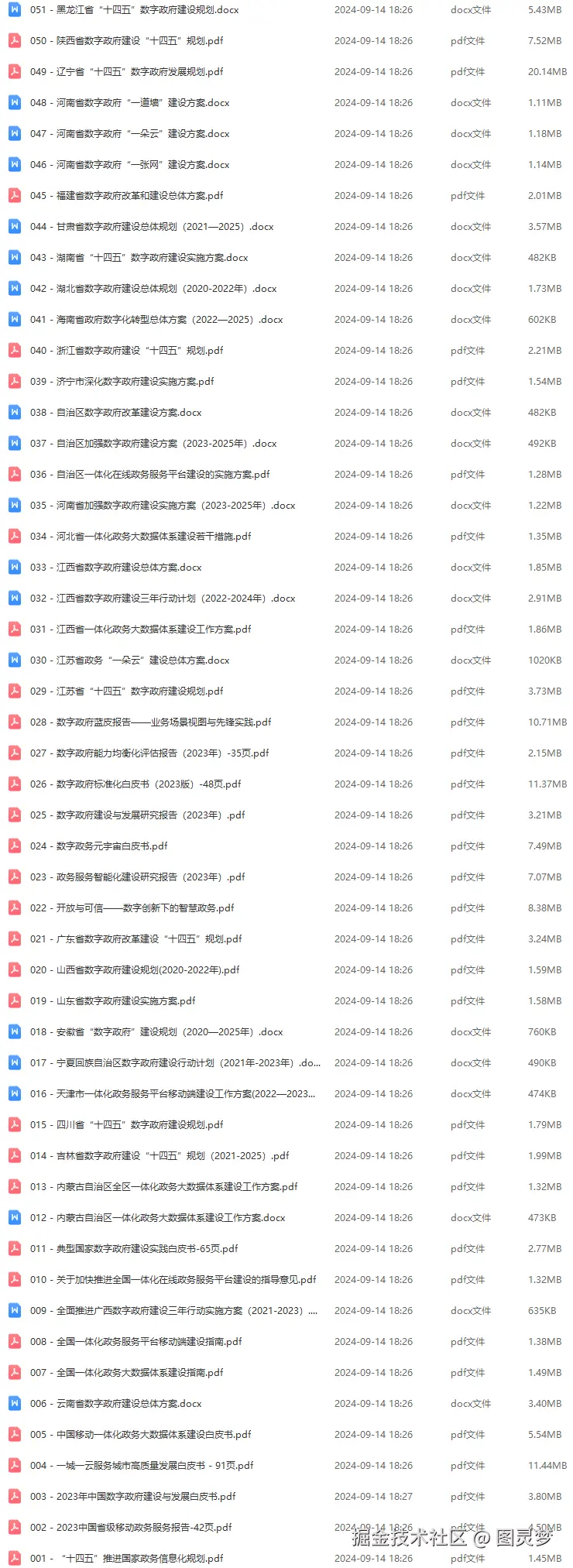 智慧政务解决方案