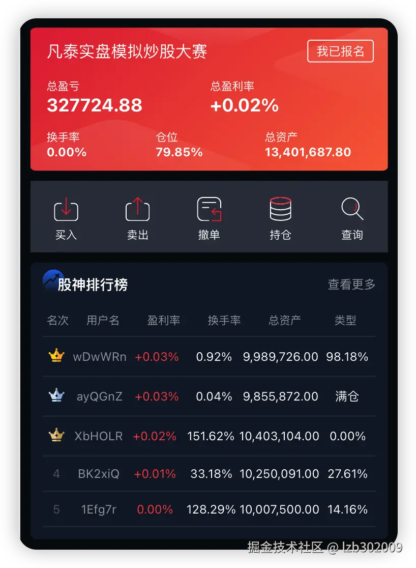 优化后效果