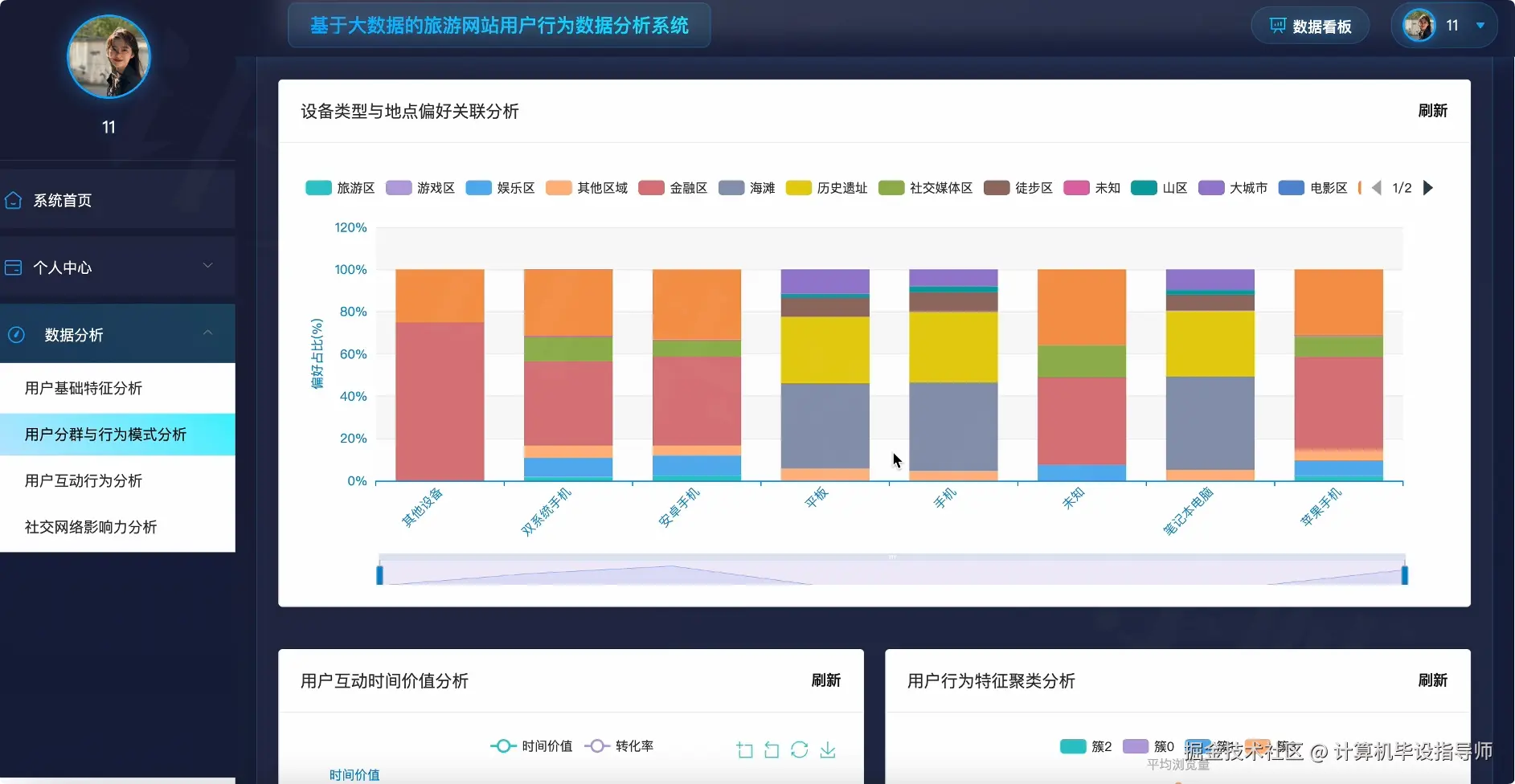 用户分群与行为模式分析.png