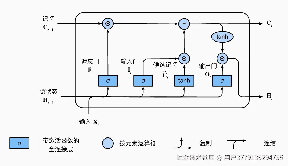 截屏2024-11-22 13.49.06.png