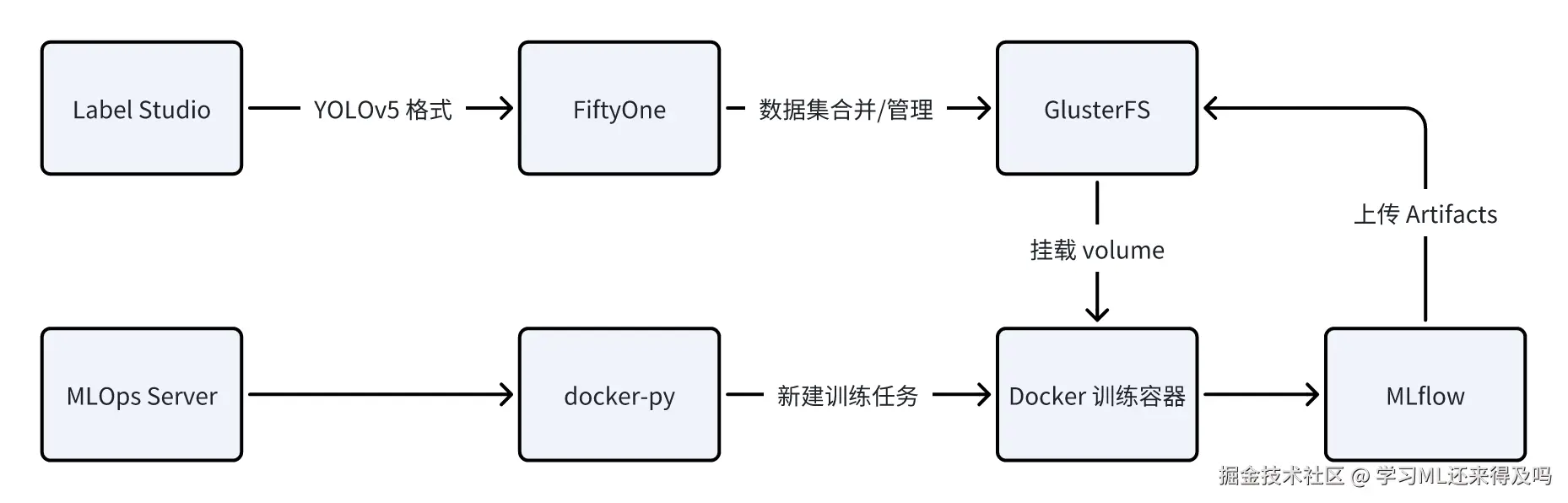 Whiteboard Exported Image.png