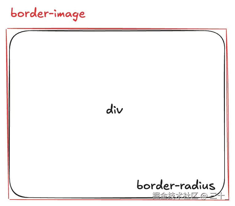 image-20251201193414791.png