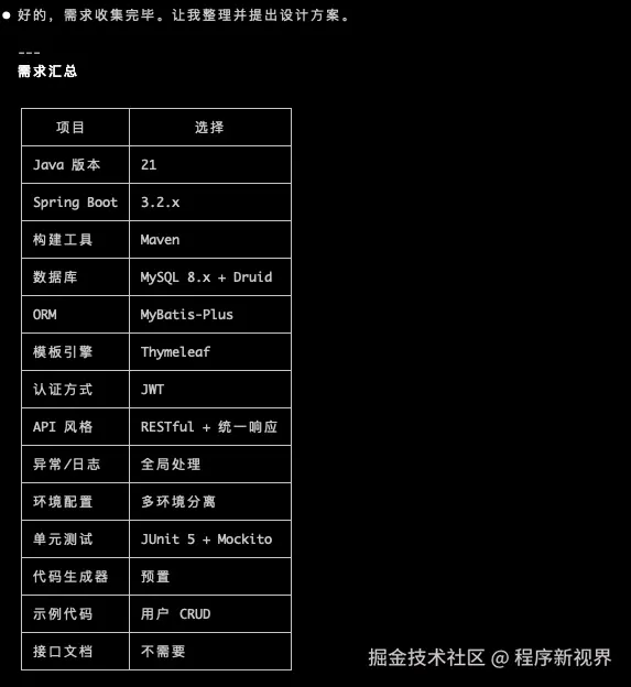 方案之基础信息