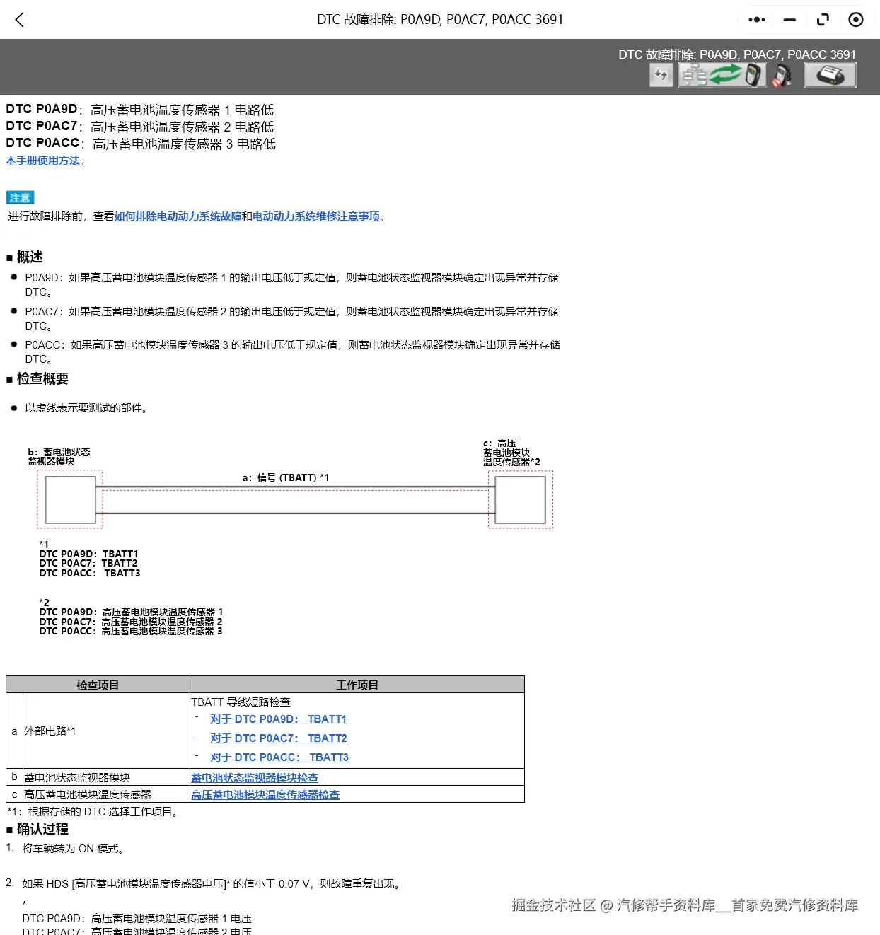 2015-2024年本田思域锋范雅阁哥瑞英诗派皓影凌派型格维修手册电路图线路图资料
