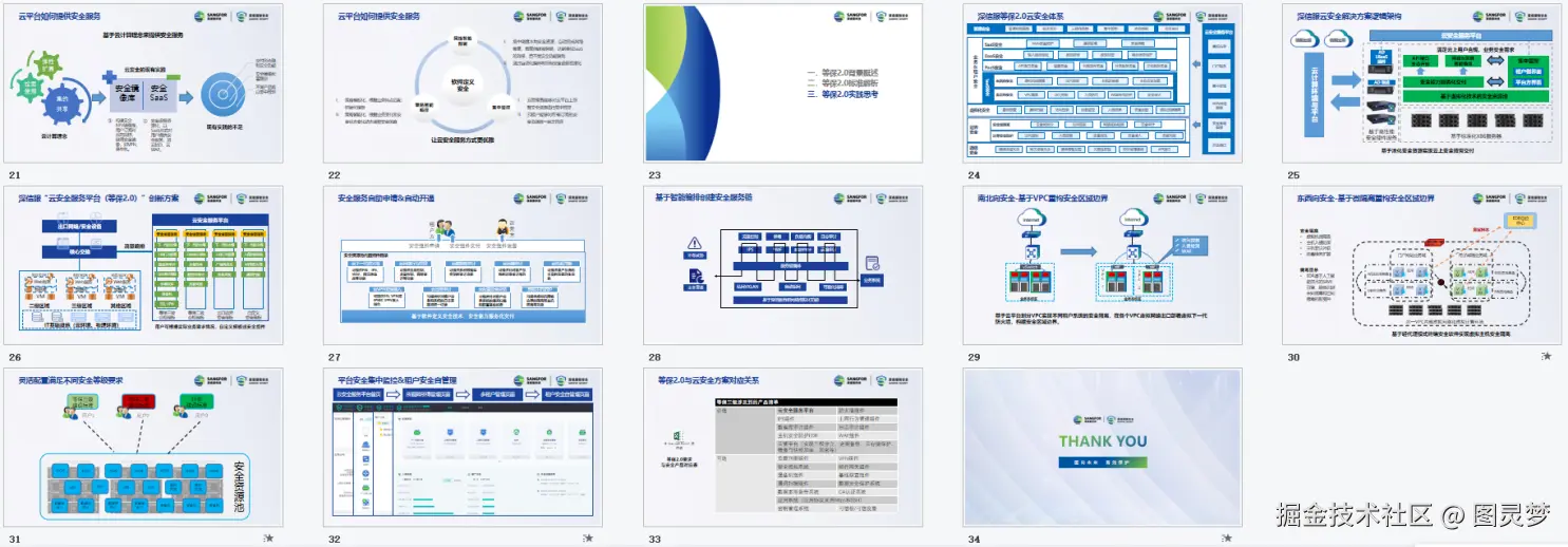 等保2.0解决方案