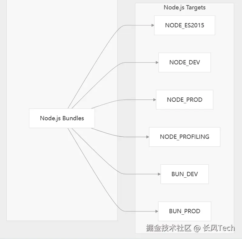 image-20250610212230141