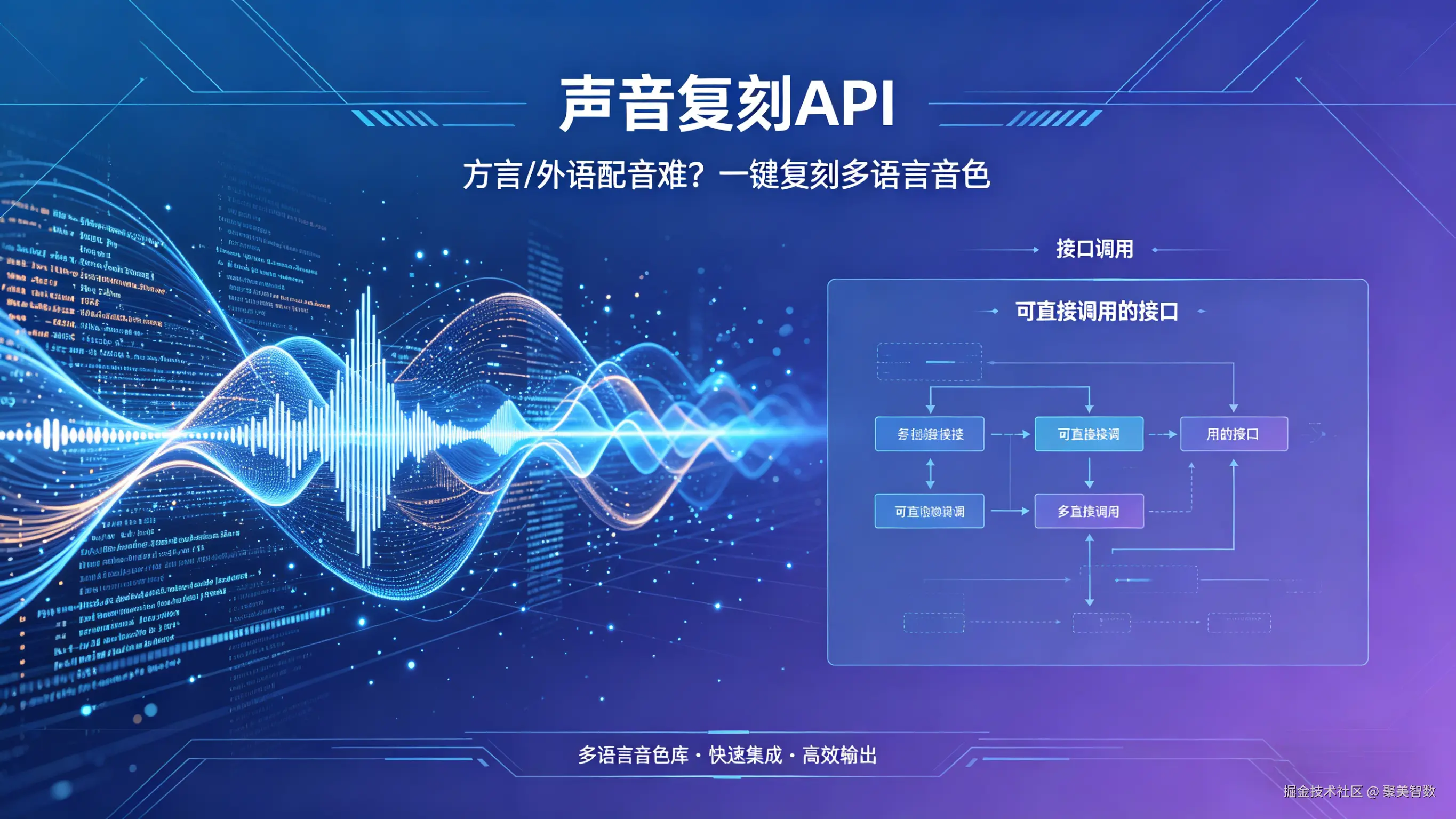 声音复刻API推广.png