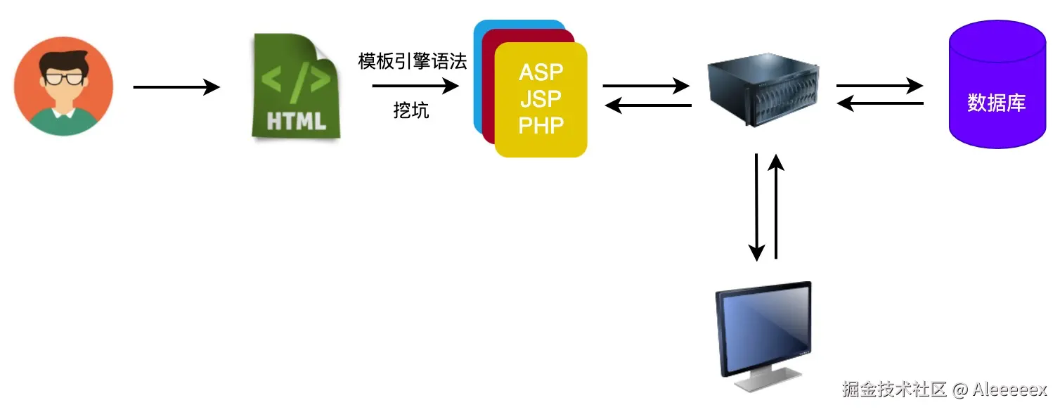 image-20211103143319523