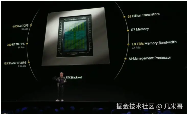 RTX Blackwell架构