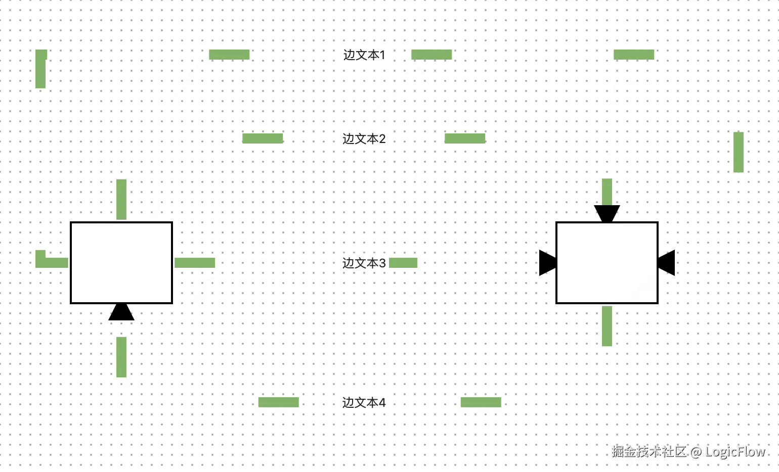 base-edge-animation.gif
