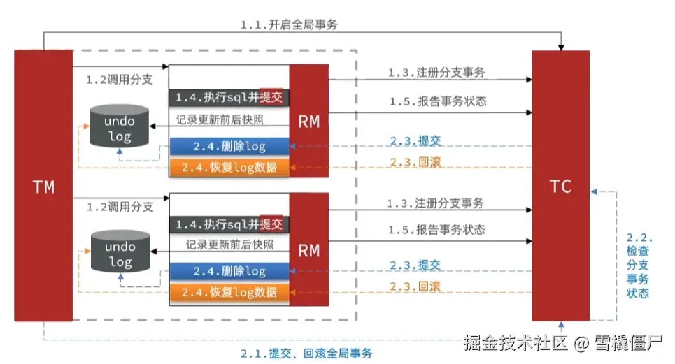 image-20250421172244831